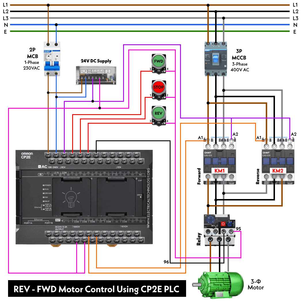 3 phase forward reverse motor control circuit diagram with timer 3 phase forward reverse motor control circuit diagram with timer