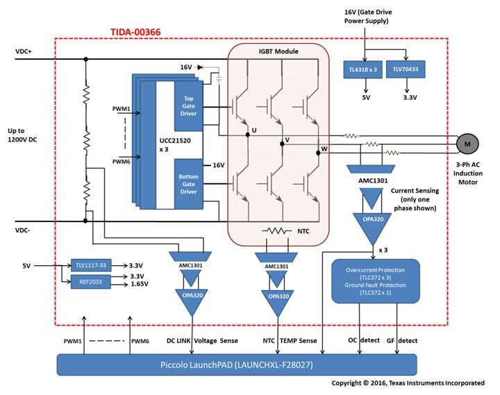 3 phase igbt inverter circuit diagram