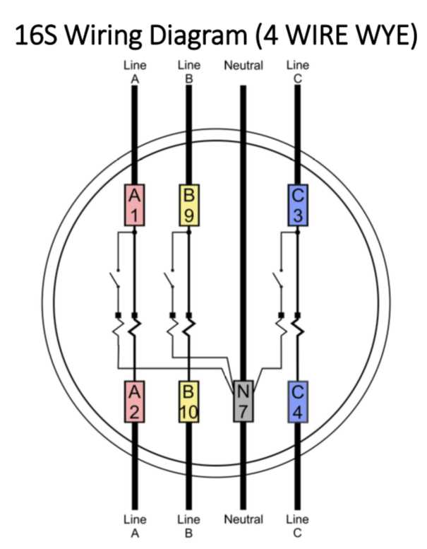 3 phase meter socket wiring diagram