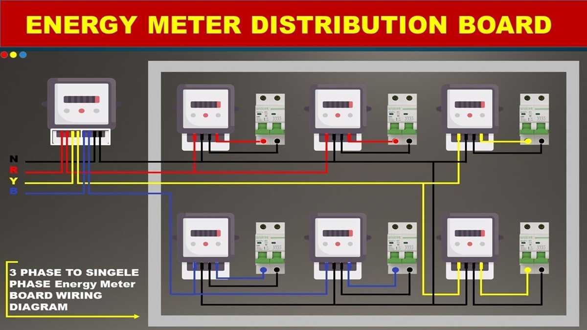 3 phase meter socket wiring diagram