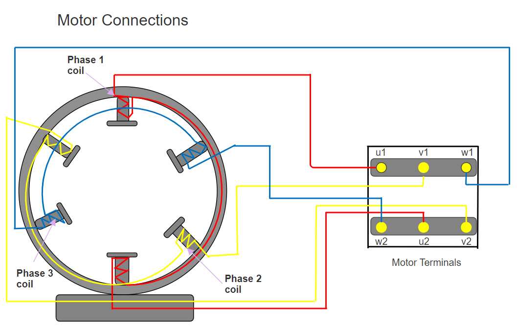 3 phase motor wiring diagrams