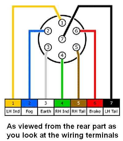 3 phase outlet wiring diagram 3 phase outlet wiring diagram