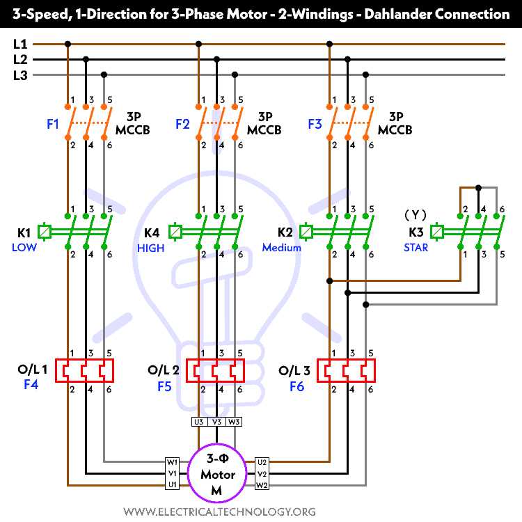 3 phase wiring diagrams motors