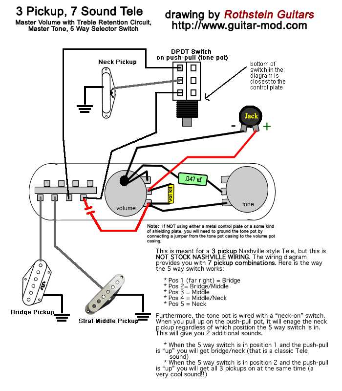 3 pickup telecaster wiring diagram