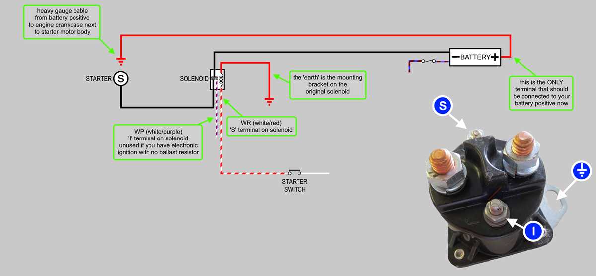 3 pole starter solenoid wiring diagram