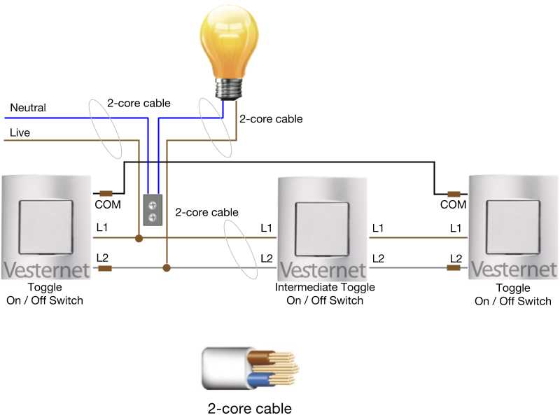 3 pole switch wiring diagram