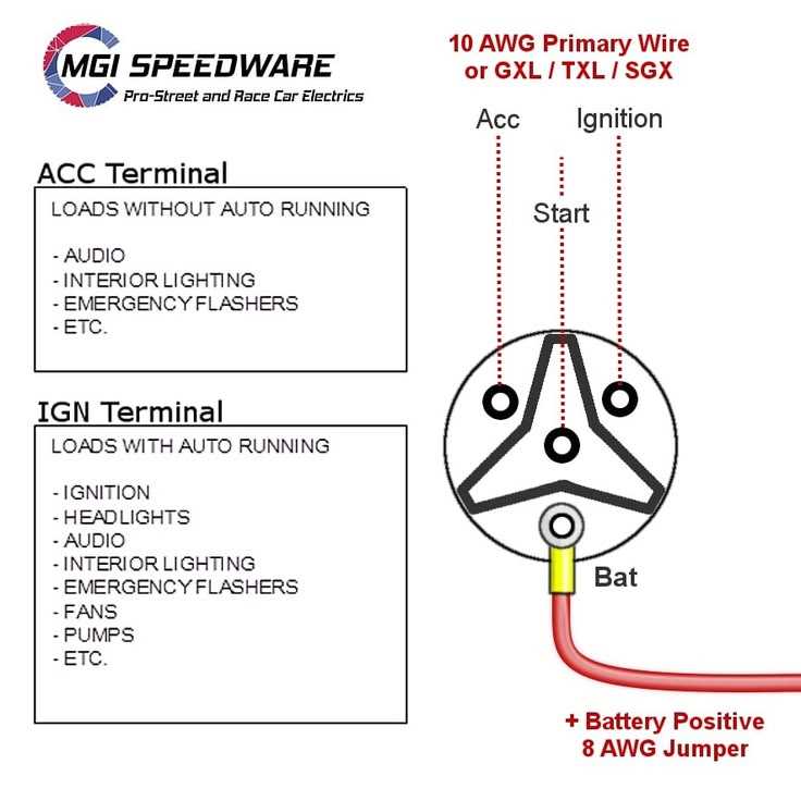 3 position key switch wiring diagram