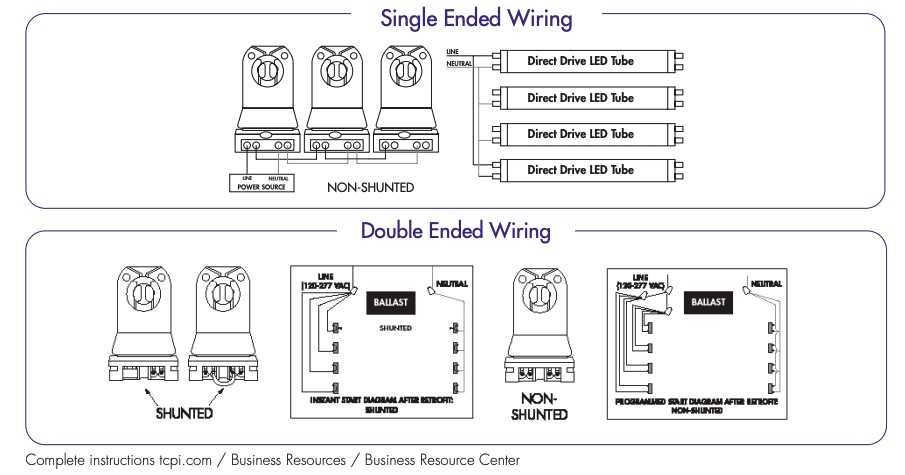 3 prong led light wiring diagram