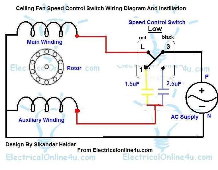 3 speed ceiling fan pull switch wiring diagram