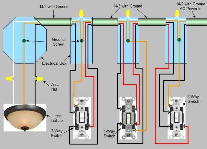 3 switch box wiring diagram