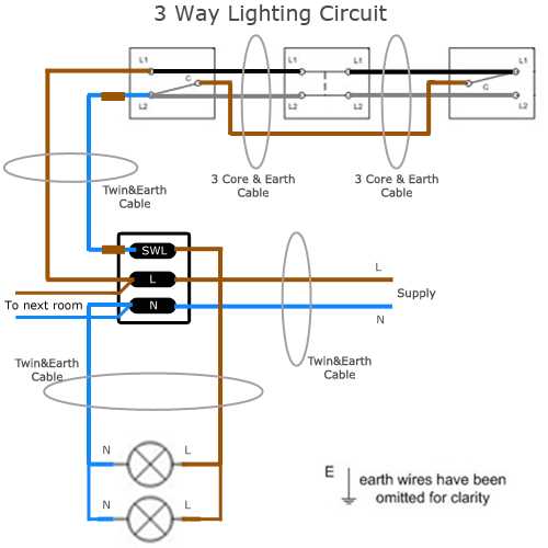 3 switches 2 lights wiring diagram