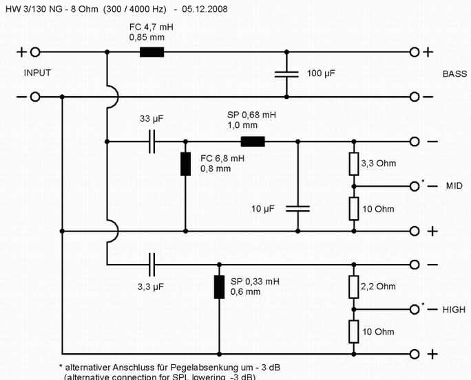 3 way crossover schematic diagram 3 way crossover schematic diagram