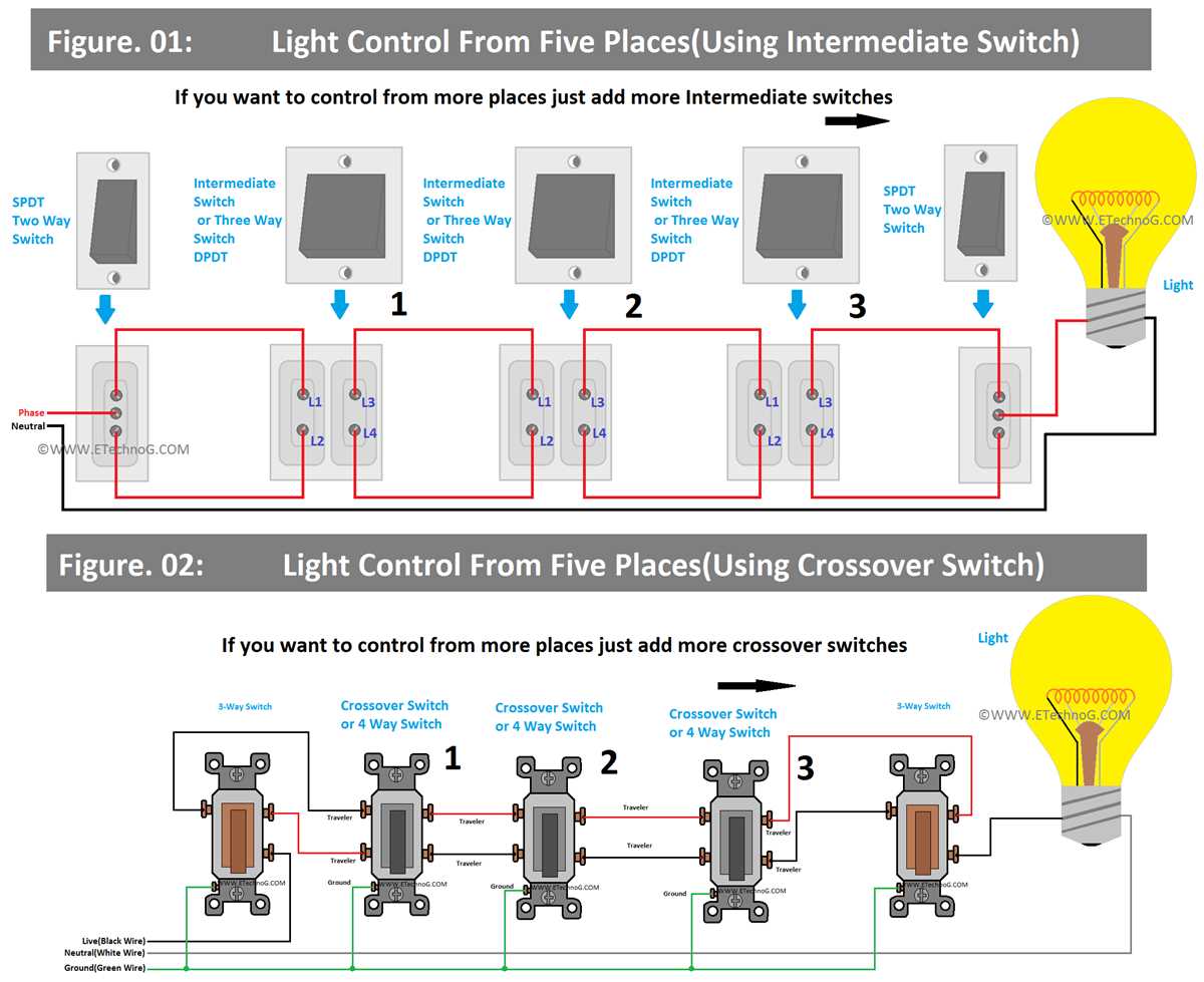 3 way light switch circuit diagram