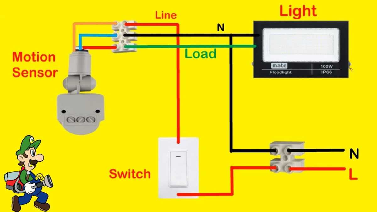 3 way motion sensor switch wiring diagram 3 way motion sensor switch wiring diagram