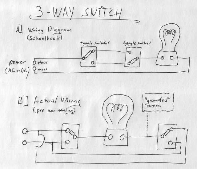 3 way switch wiring diagram power at light 3 way switch wiring diagram power at light