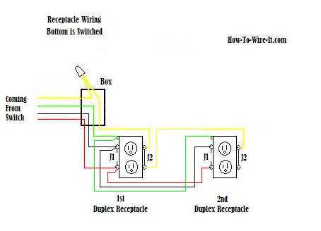3 wire 220 volt wiring diagram