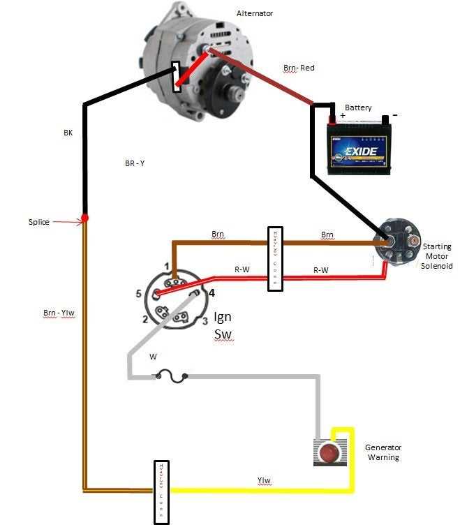 3 wire ford alternator wiring diagram