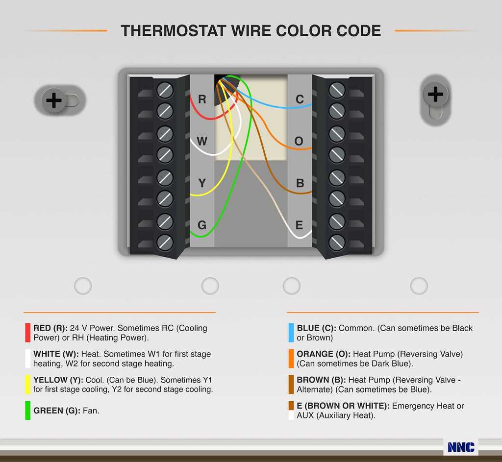 3 wire room thermostat wiring diagram