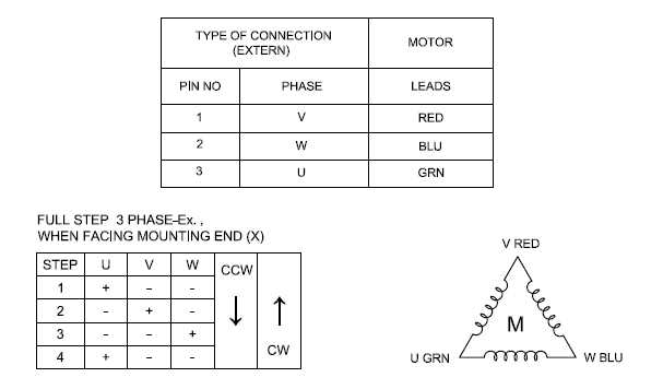 3 wire trim motor wiring diagram
