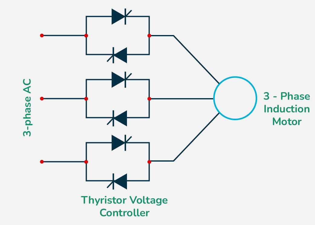 3 phase 2 speed motor control circuit diagram 3 phase 2 speed motor control circuit diagram