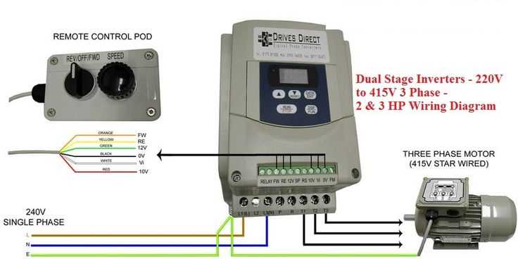 3 phase 220v wiring diagram