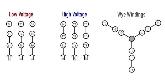 3 phase 9 lead motor wiring diagram