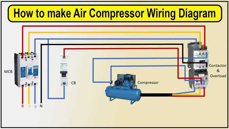 3 phase air compressor wiring diagram