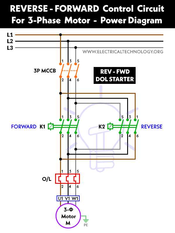 3 phase blower motor wiring diagram