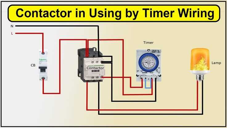 3 phase contactor wiring diagram a1 a2