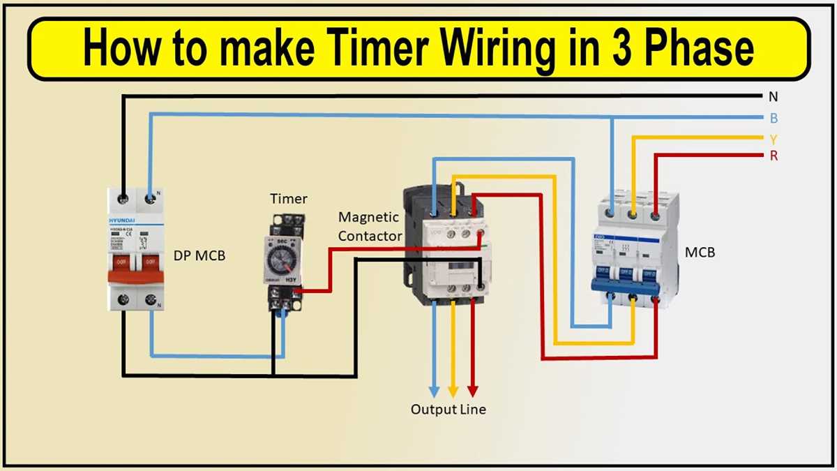 3 phase contactor wiring diagram with timer
