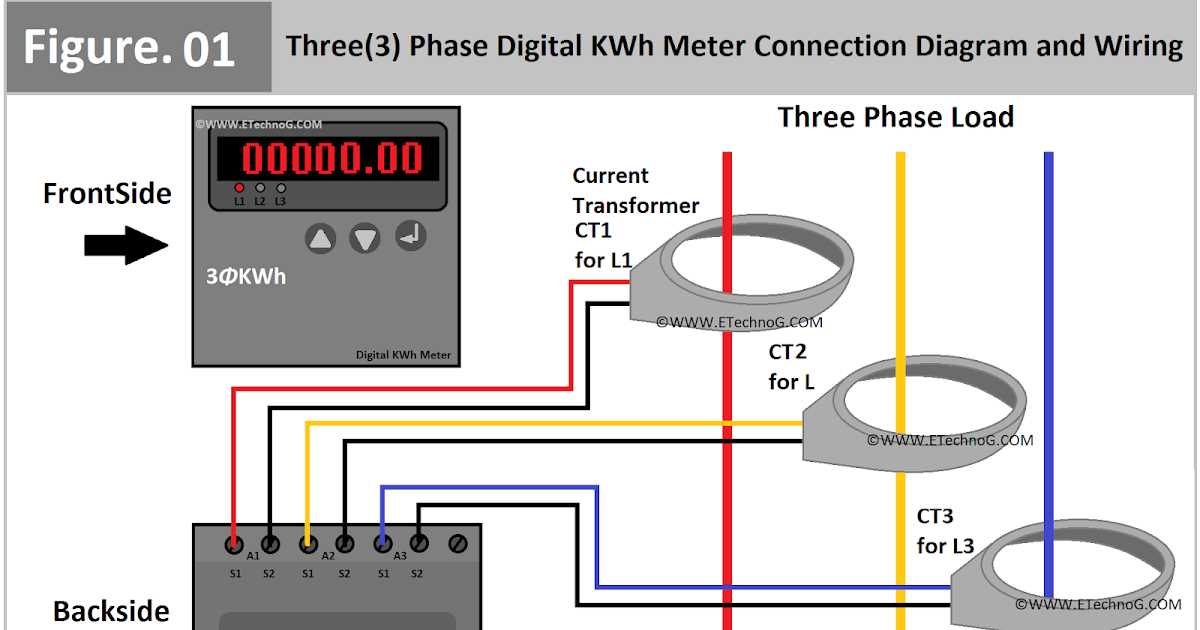 3 phase ct meter wiring diagrams