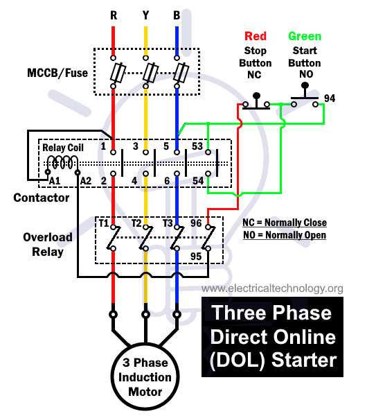 3 phase direct online motor starter circuit diagram