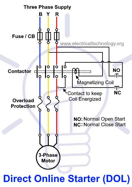 3 phase electric motor starter wiring diagram