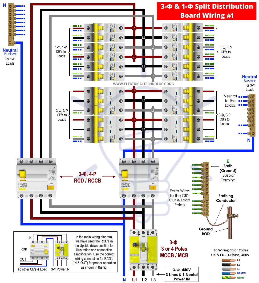 3 phase electrical wiring diagram