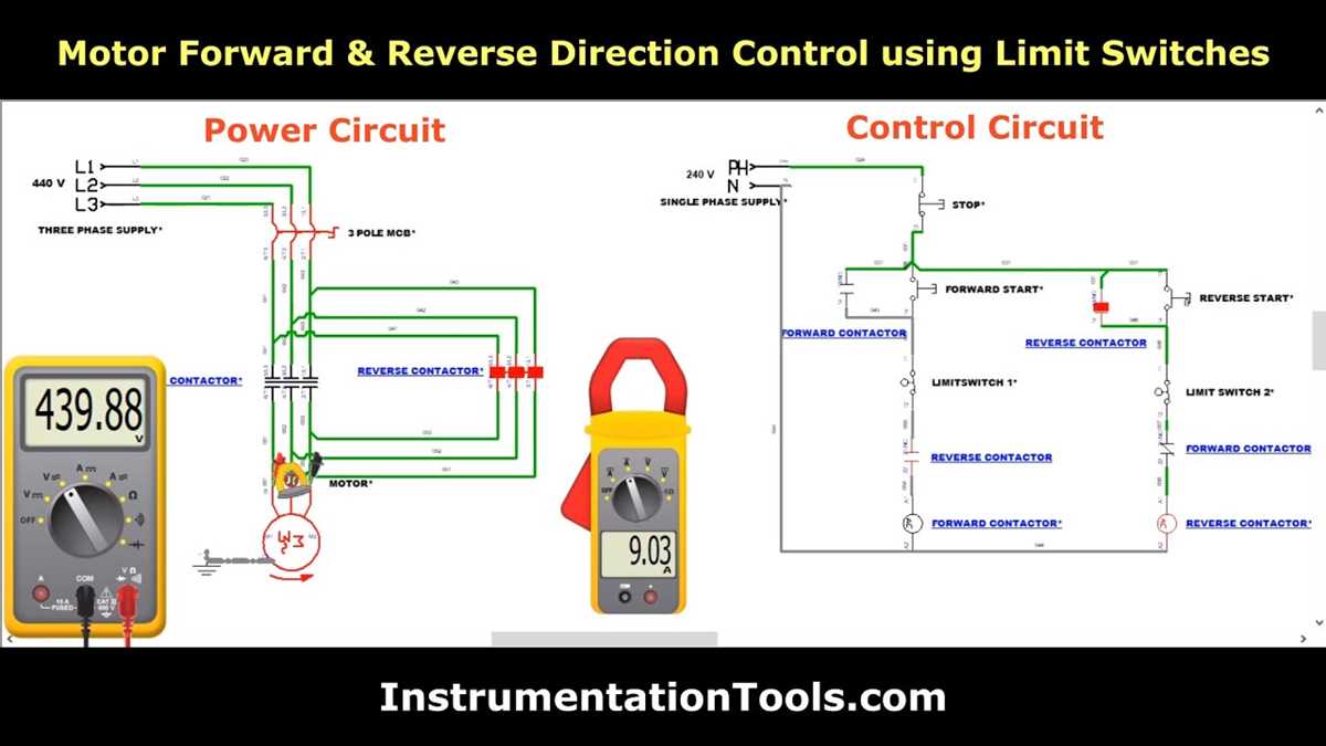 3 phase forward reverse switch wiring diagram 3 phase forward reverse switch wiring diagram