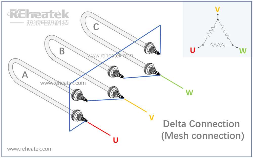 3 phase heater delta wiring diagram