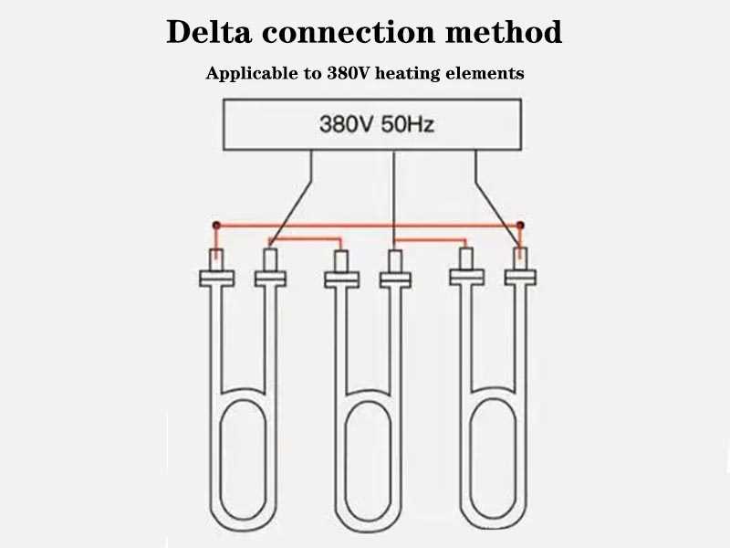 3 phase heater delta wiring diagram