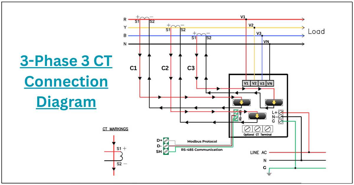 3 phase meter socket wiring diagram
