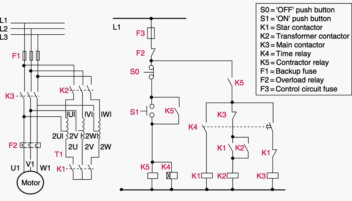 3 phase motor auto starter circuit diagram
