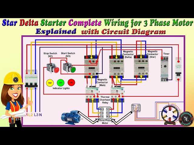 3 phase motor wiring diagram star delta 3 phase motor wiring diagram star delta