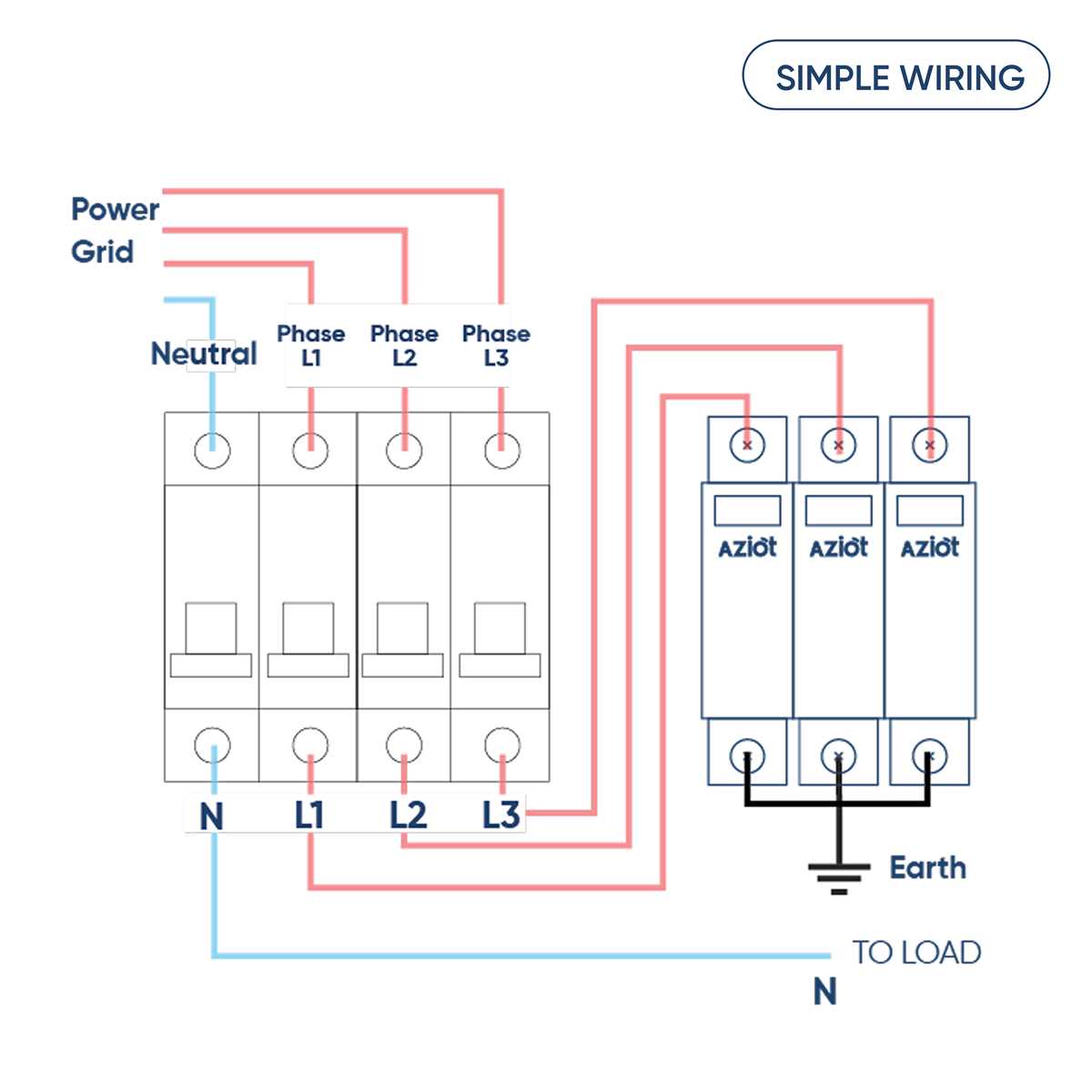 3 phase surge protection wiring diagram