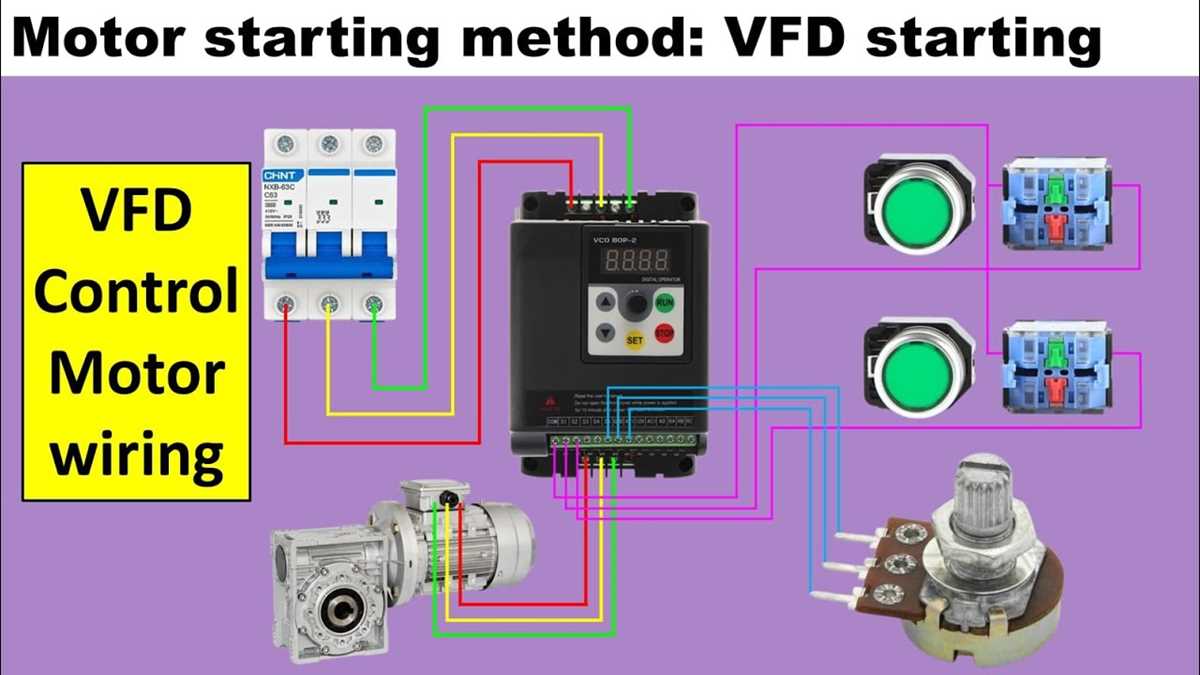 3 phase vfd motor control circuit diagram 3 phase vfd motor control circuit diagram