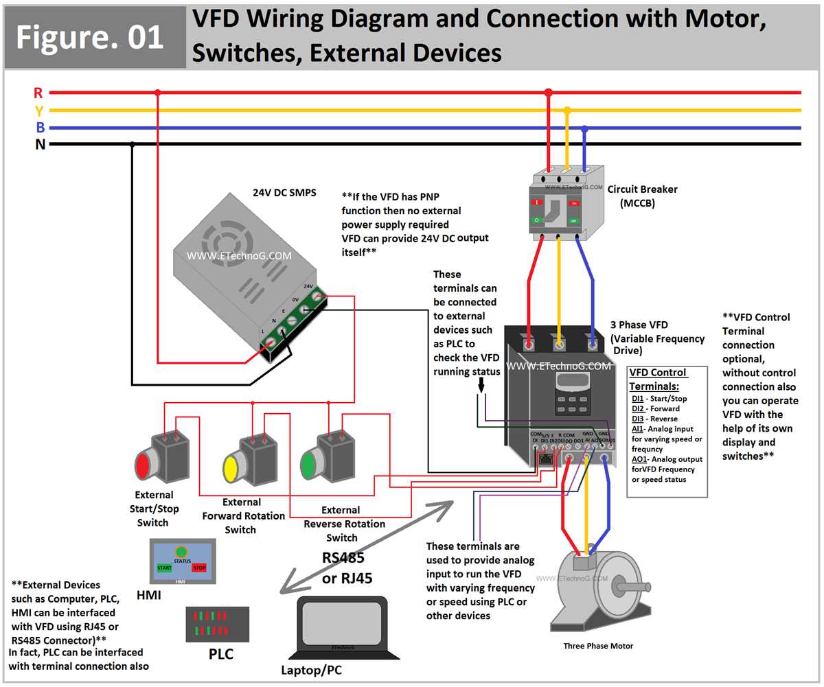 3 phase vfd motor control circuit diagram 3 phase vfd motor control circuit diagram