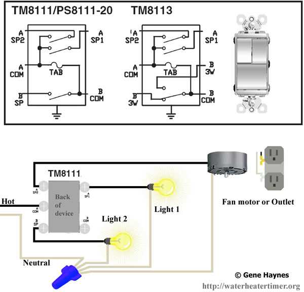 3 pin fan wiring diagram