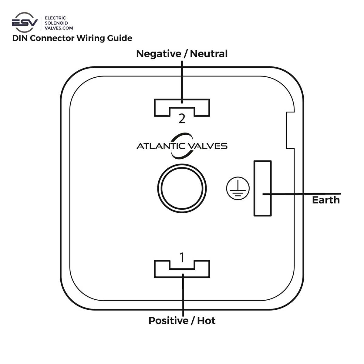 3 pin solenoid wiring diagram