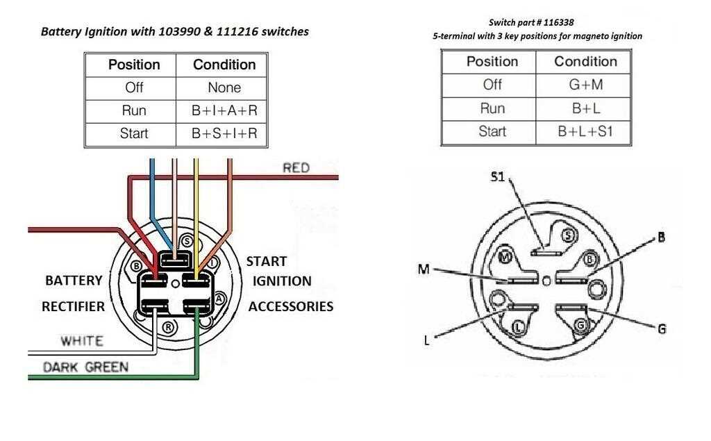 3 position key switch wiring diagram