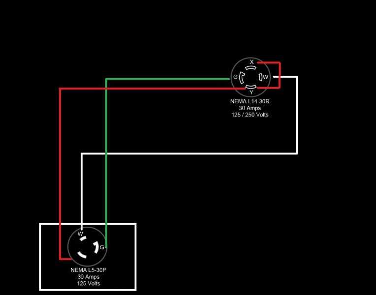 3 prong 30 amp plug wiring diagram