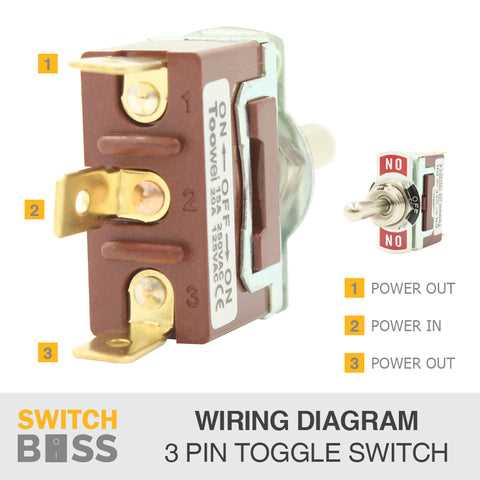 3 rocker switch wiring diagram 3 rocker switch wiring diagram