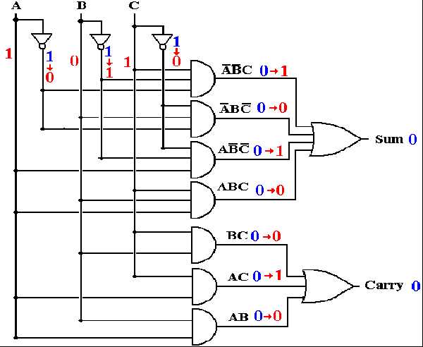 3 to 8 decoder circuit diagram