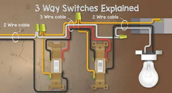 3 way ceiling fan switch wiring diagram